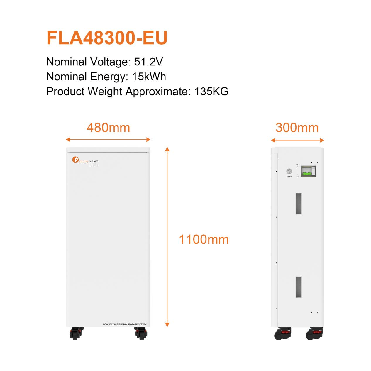Why a Lithium Ion Battery for Home Is the Best Choice for Energy Storage?