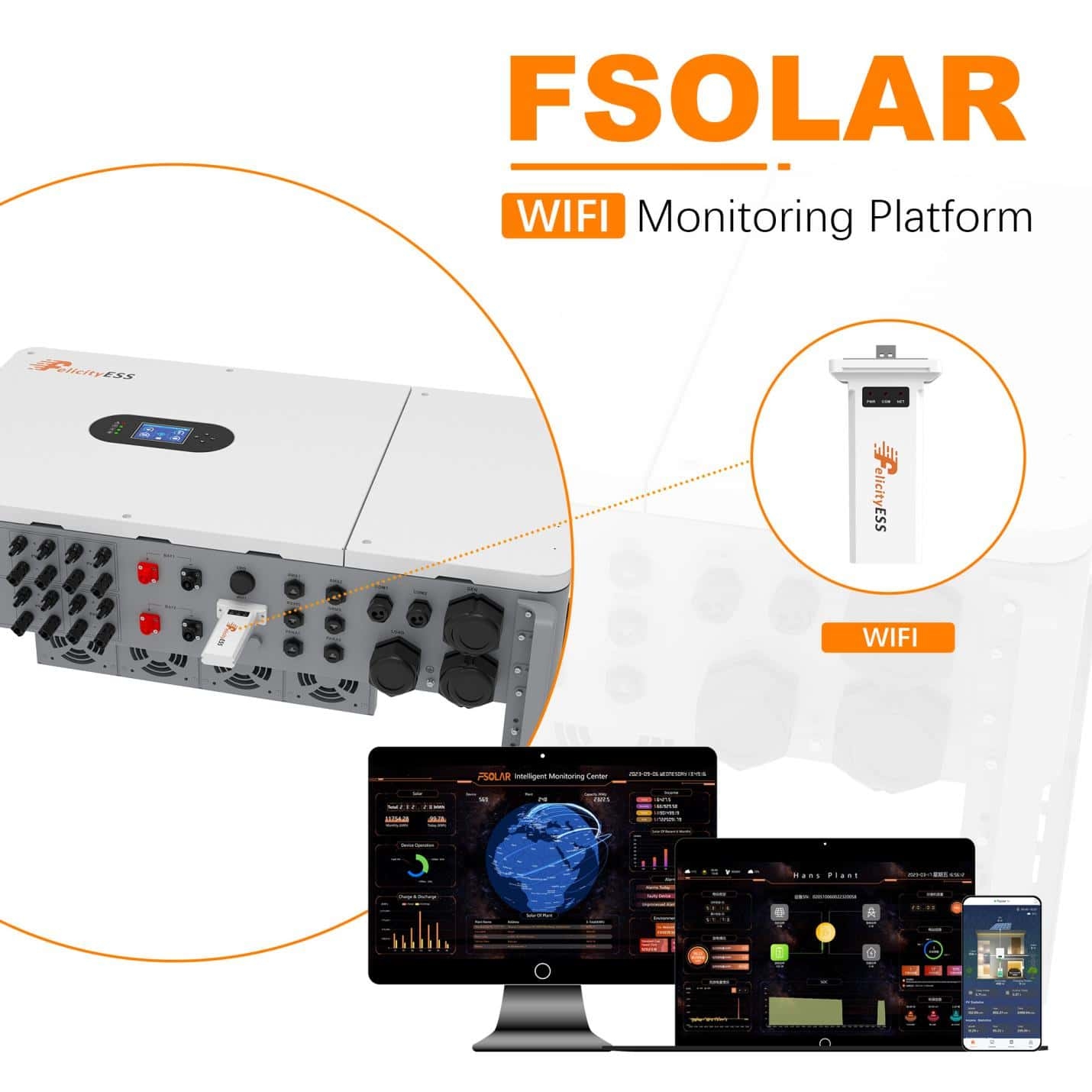 How a Hybrid Solar Inverter and Grid-Tied PV System Operate