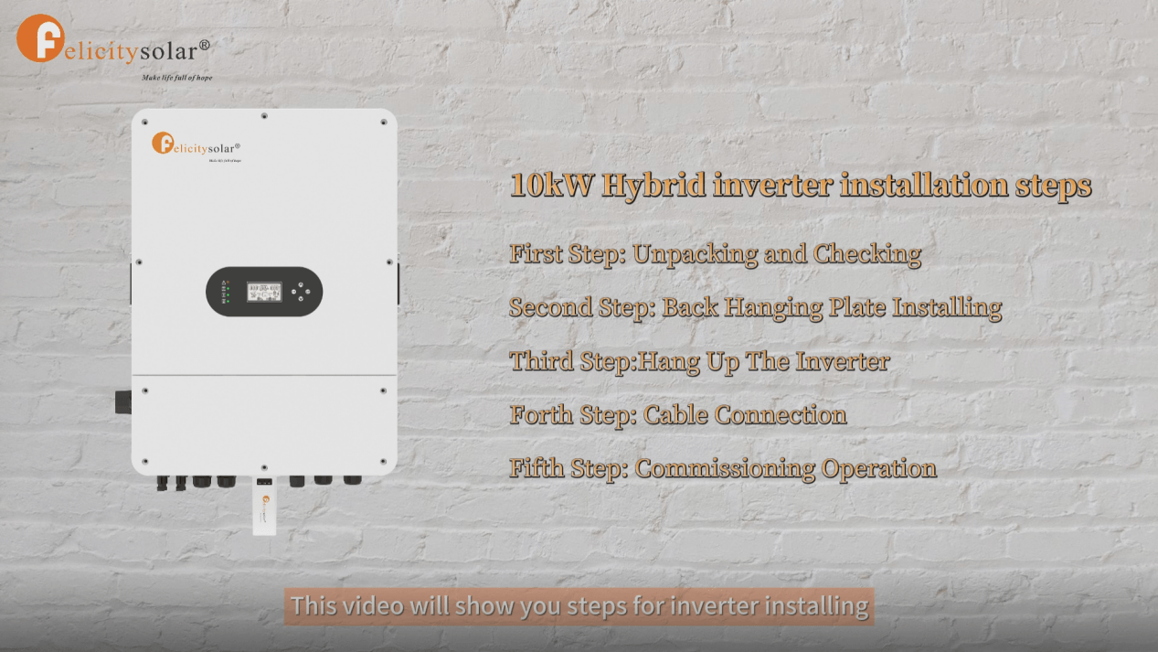 How a 10kW Hybrid Solar Inverter Meets Household Electricity Needs?
