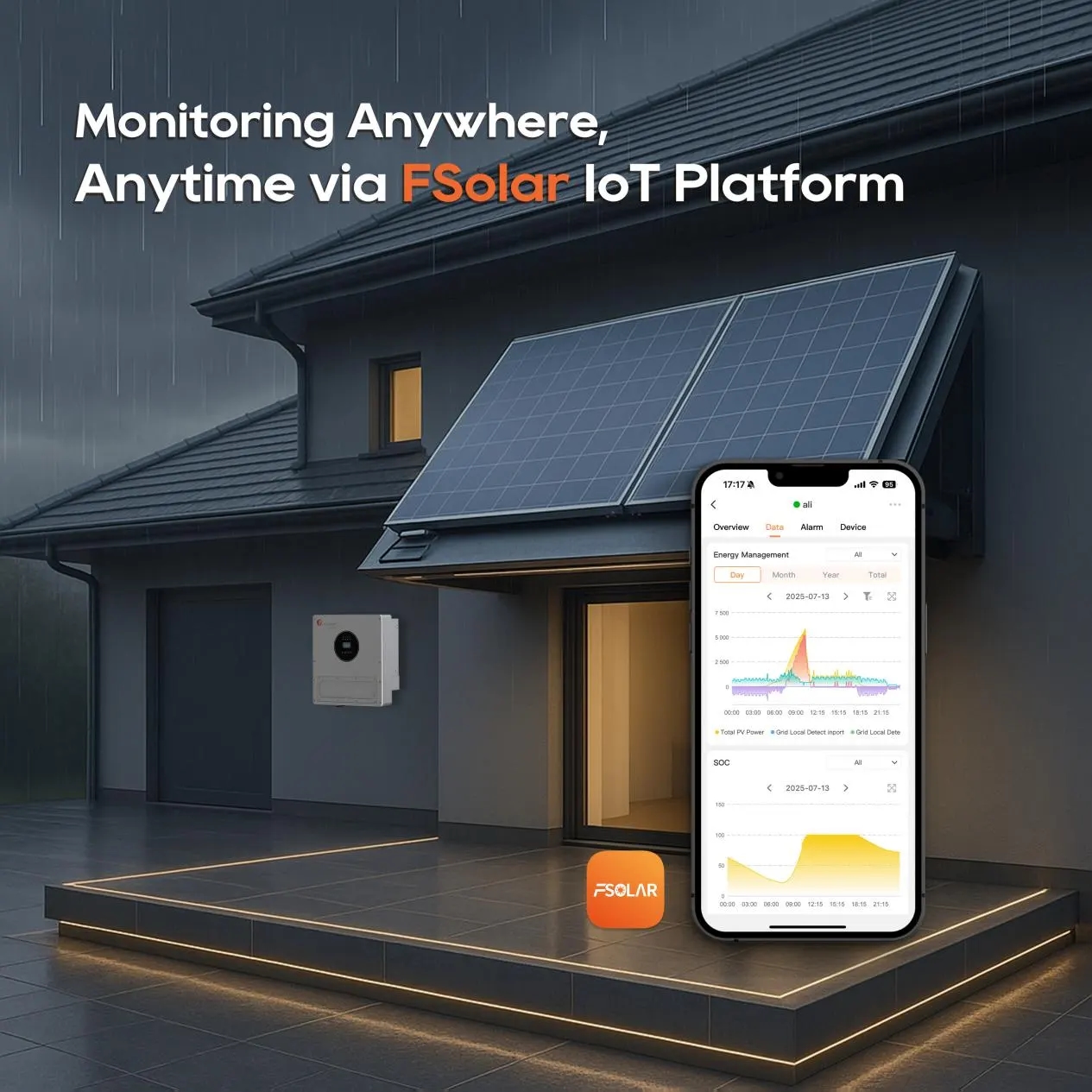 10kW Off Grid Solar Inverter Buying Guide: Everything You Need to Know