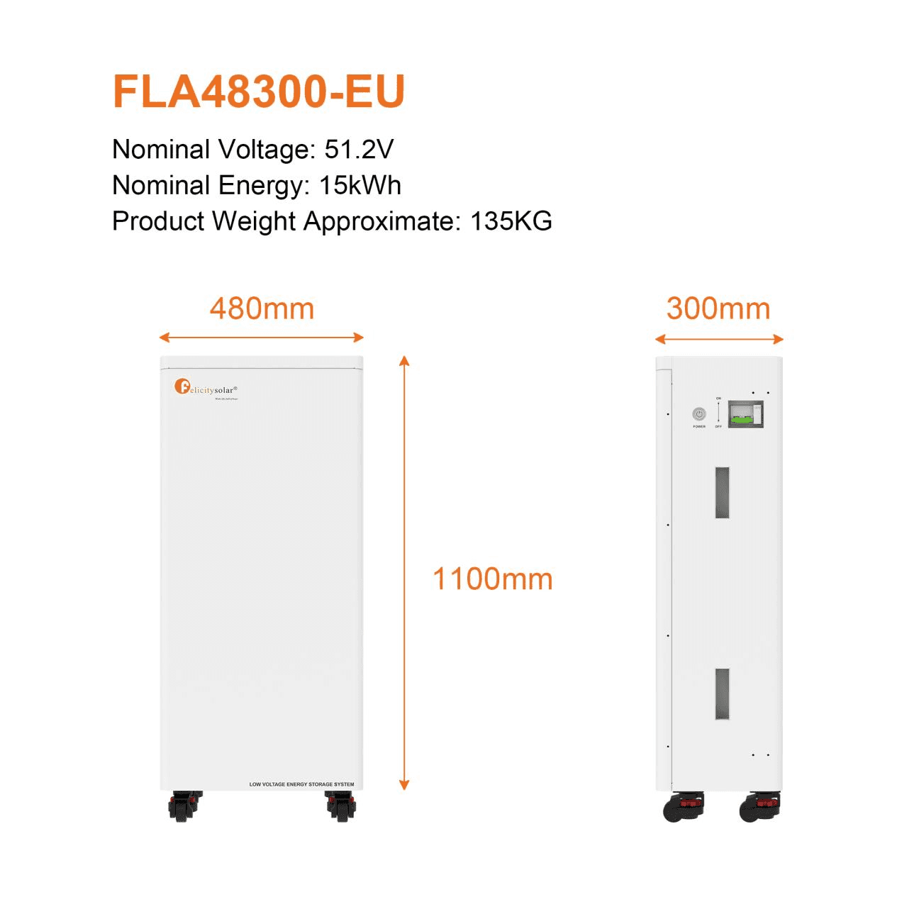 Why a Lithium Ion Battery for Home Is the Best Choice for Energy Storage?