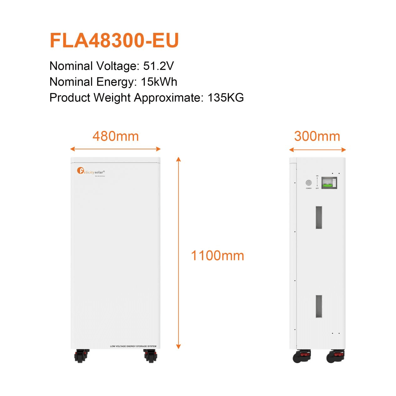 Why a Lithium Ion Battery for Home Is the Best Choice for Energy Storage?