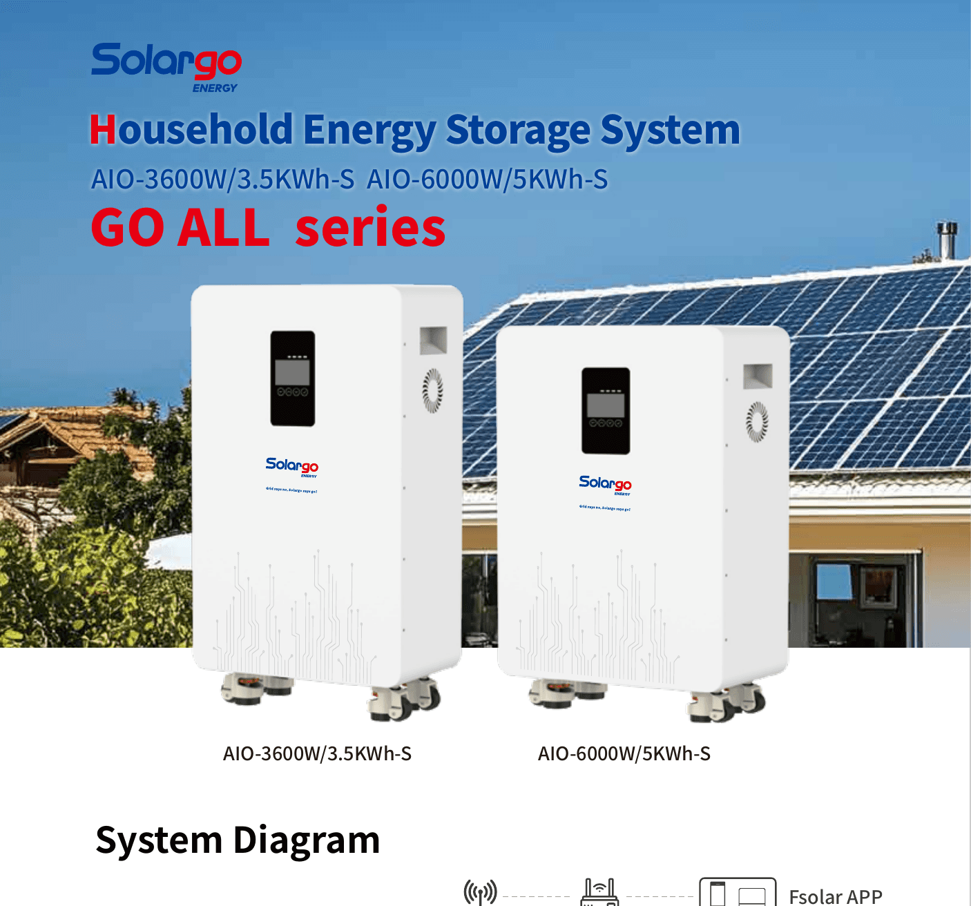 GO ALL 3.5kWh–5kWh Household Energy Storage System