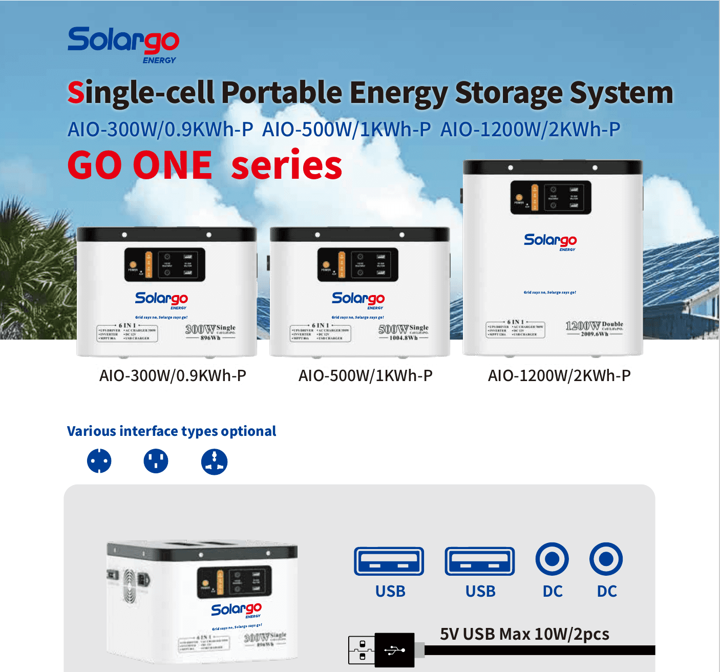 GO ONE P Series Portable Energy Storage System