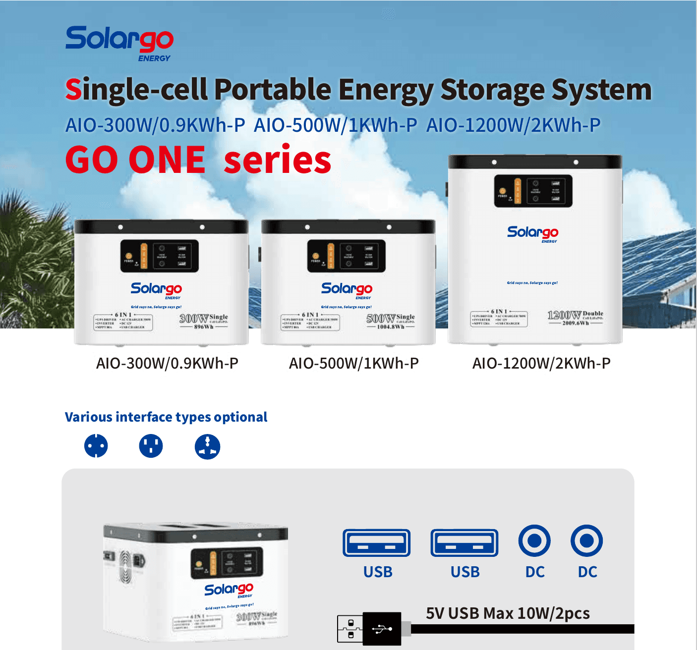 GO ONE P Series Portable Energy Storage System