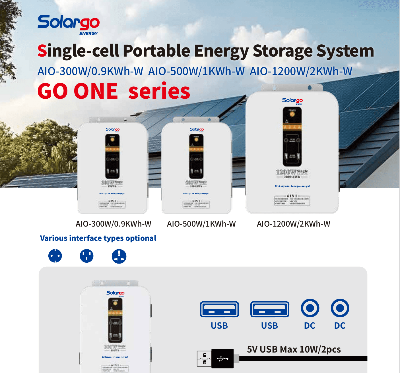 GO ONE W Series Portable Energy Storage System
