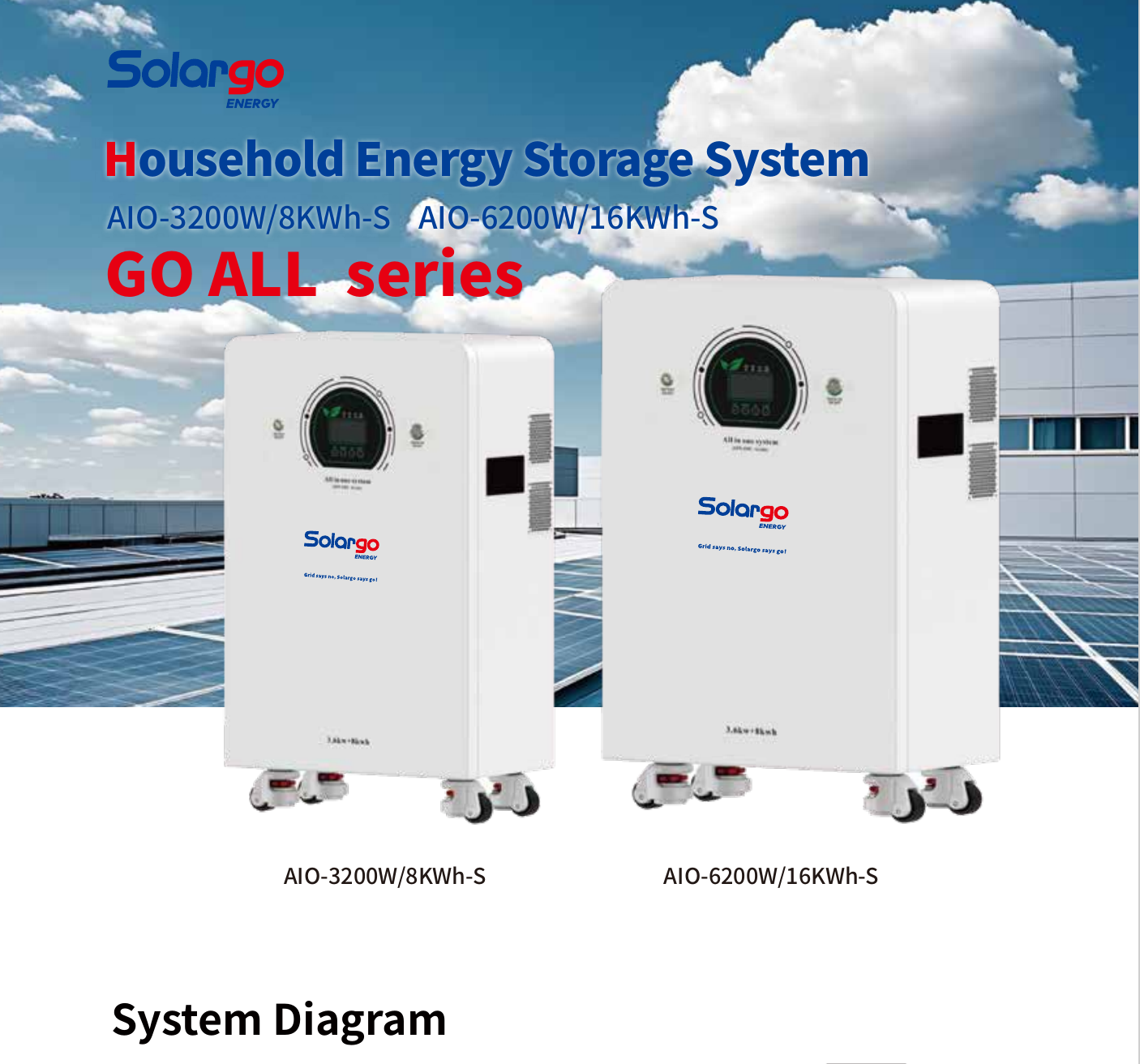 GO ALL 8kWh–16kWh Household Energy Storage System
