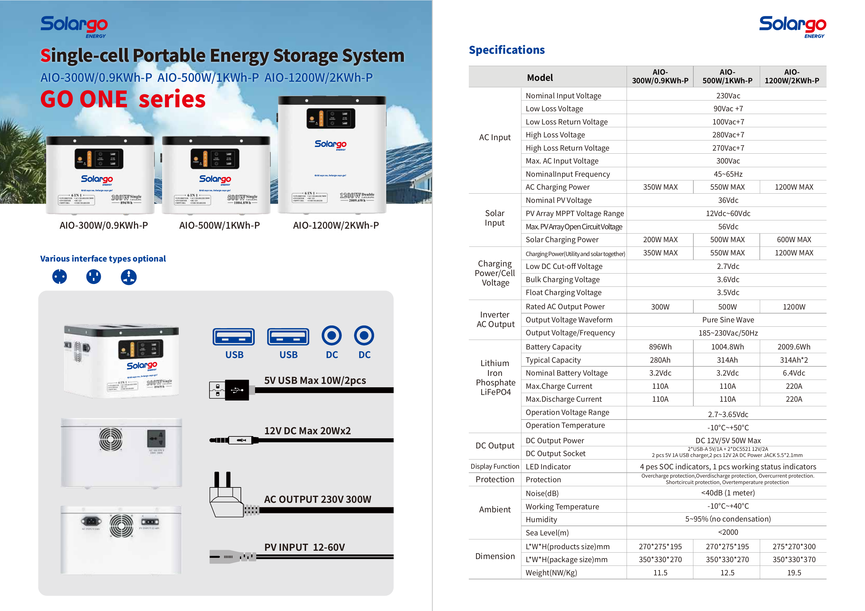 GO ONE P Series Portable Energy Storage System full specification sheet