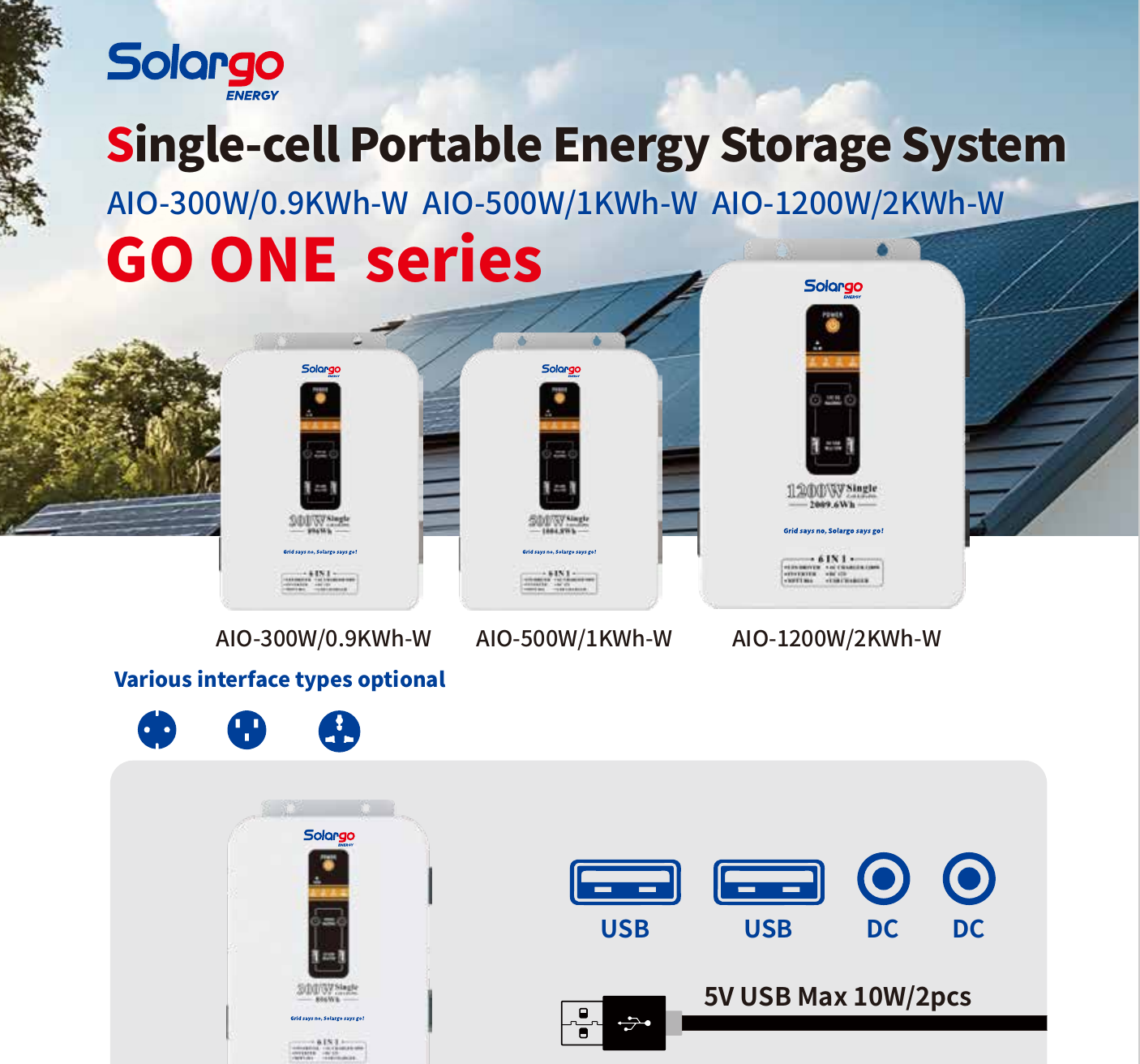 GO ONE W Series Portable Energy Storage System