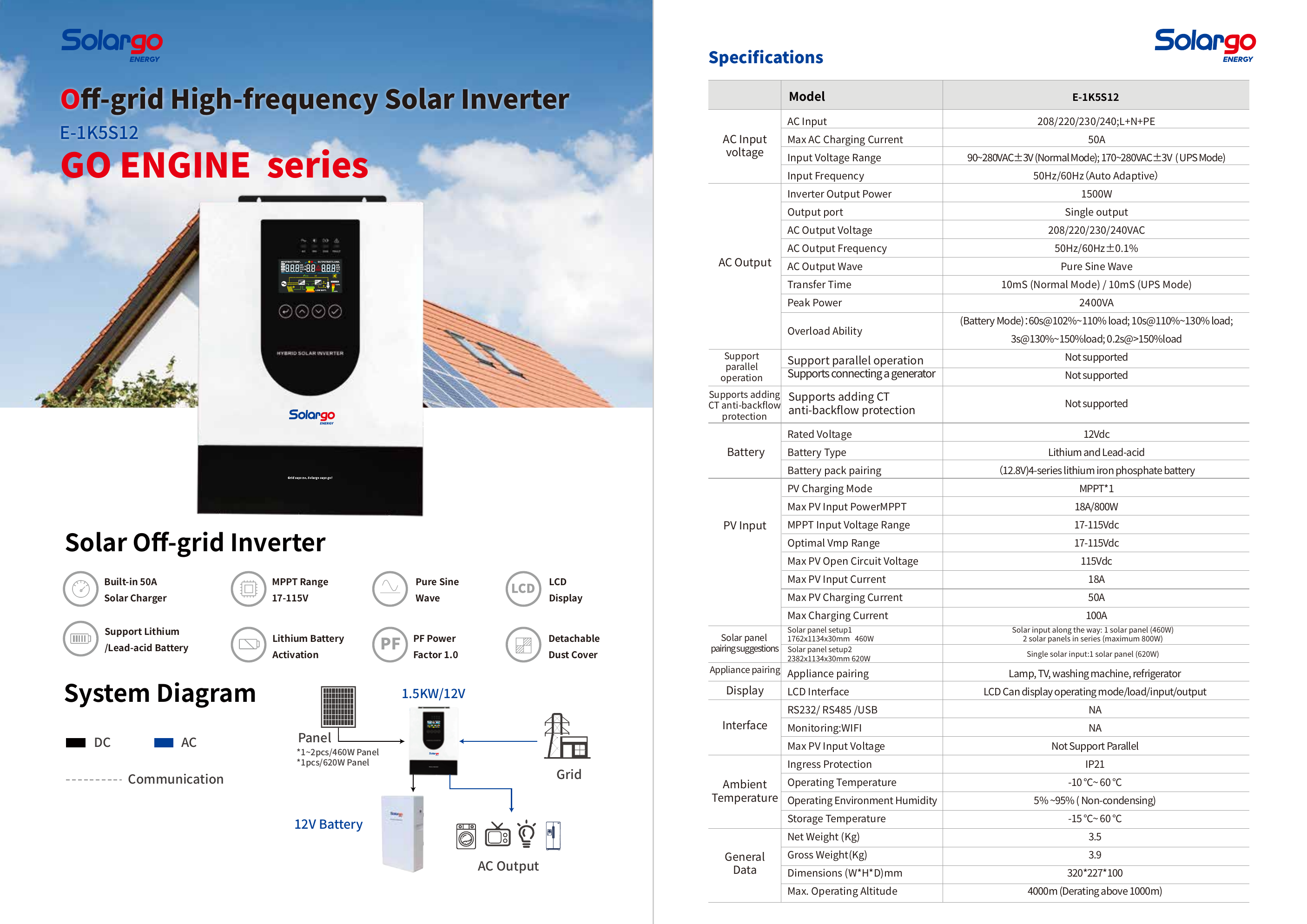 E-1K5S12 Off-grid Solar Inverter full specification sheet