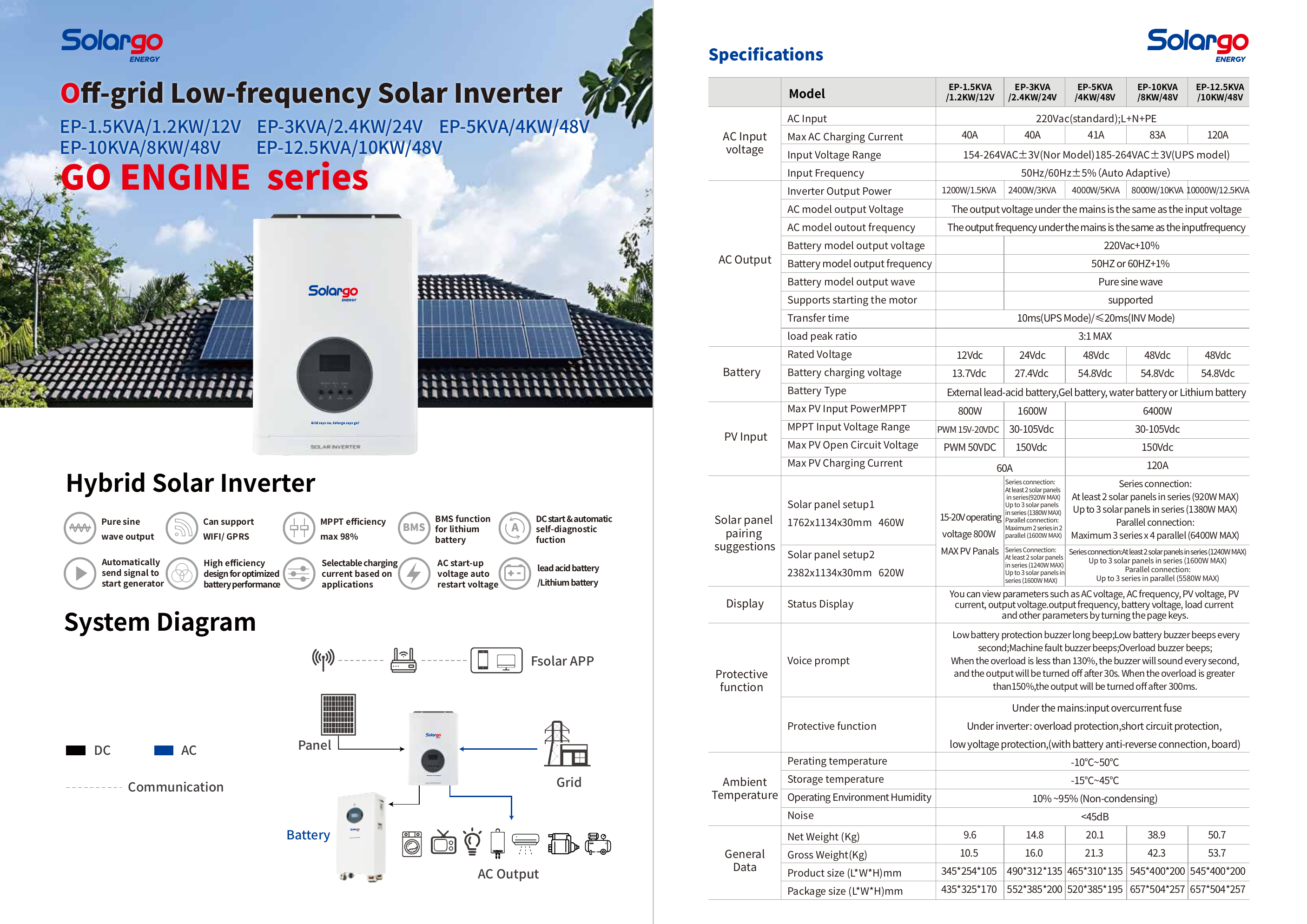 EP Low-frequency Off-grid Solar Inverter Series full specification sheet