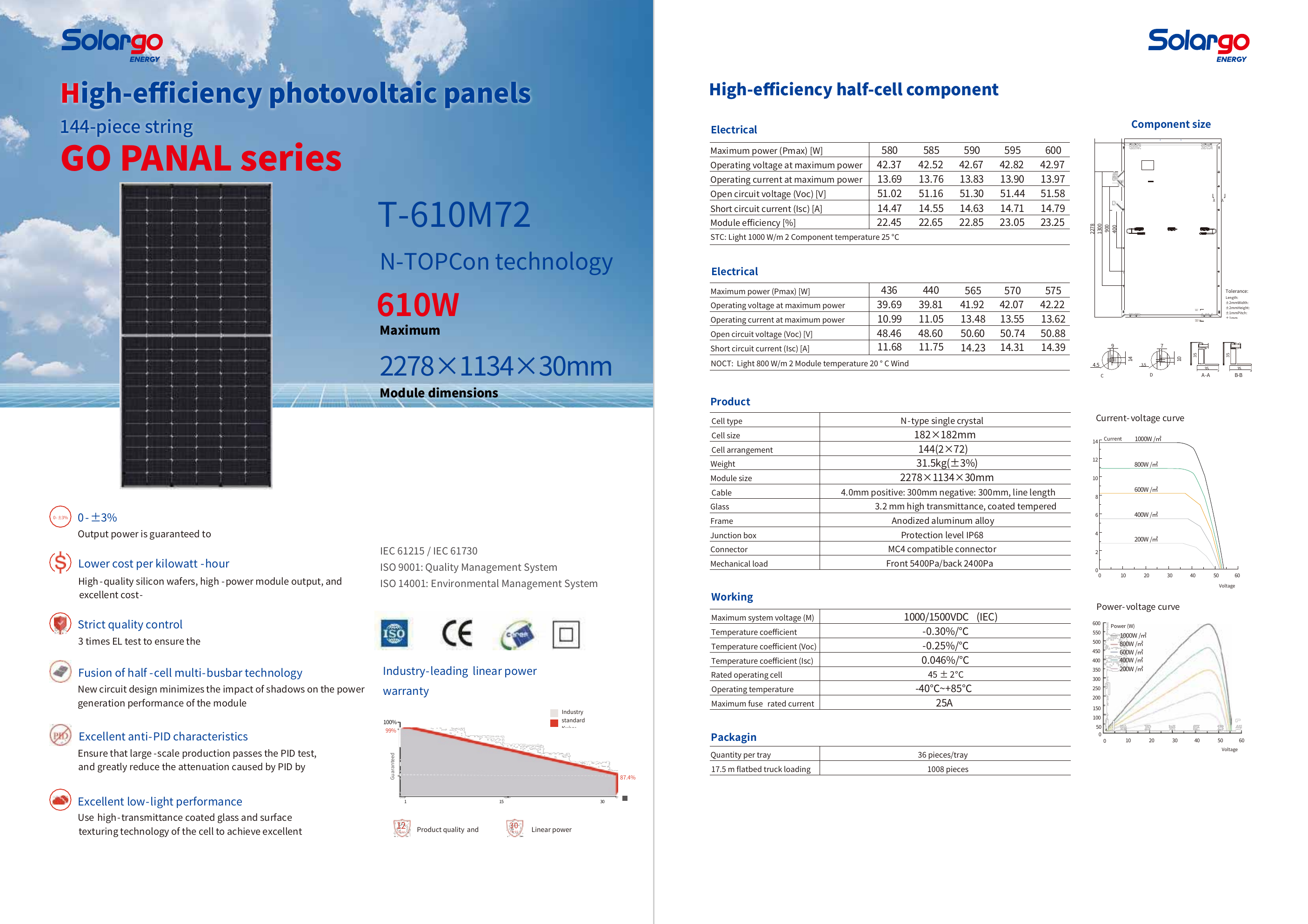 T-610M72 N-TOPCon Solar Panel full specification sheet